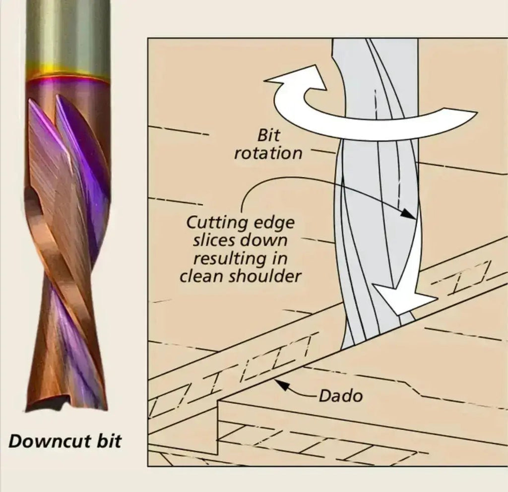 1/2” Down Cut x 1 5/8” CL x 1/2” Shank 3 1/2” Overall MaxLife® Coated 2 Flute Router Bit - MTS