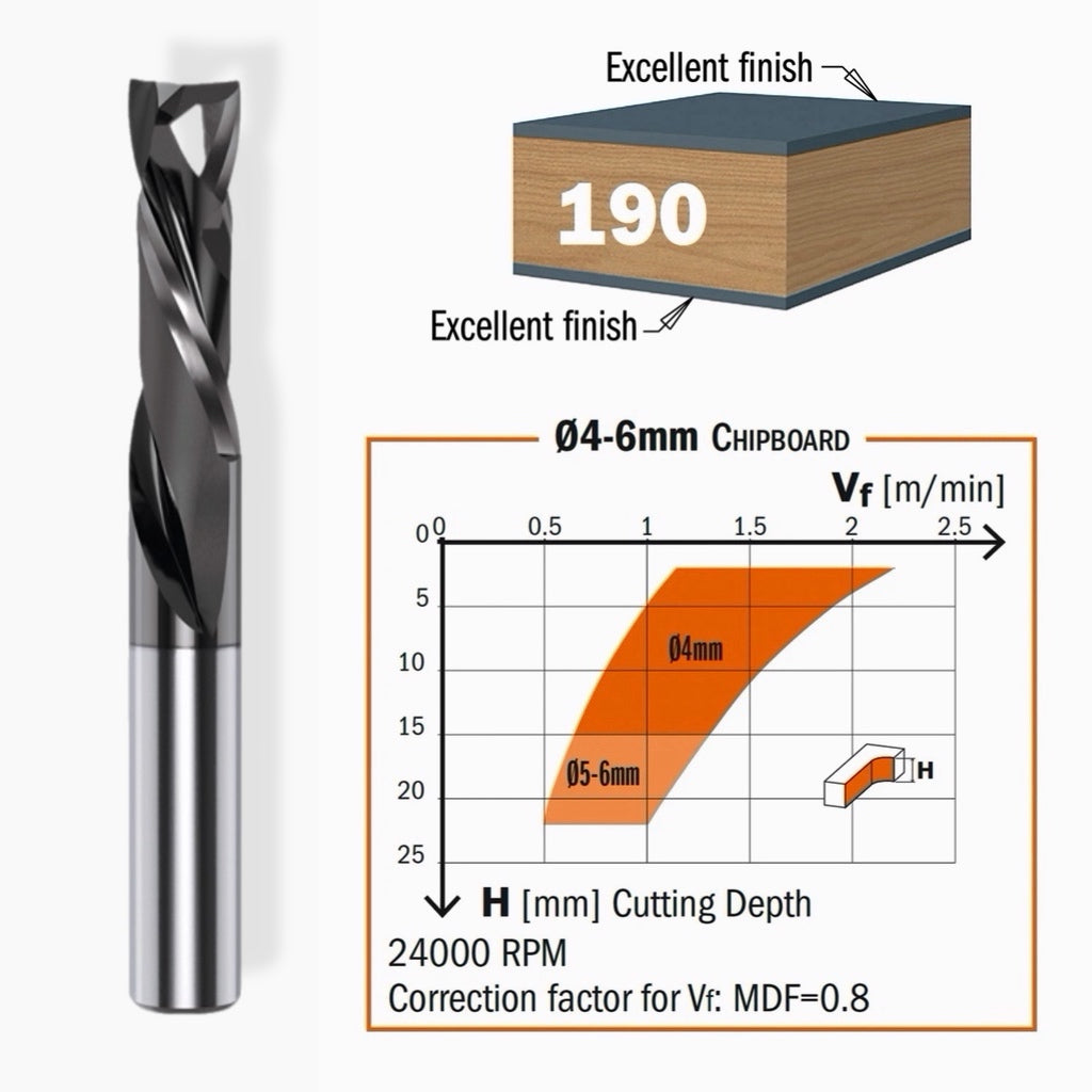 3/8” x 1 1/4” x 3/8” Shk x 3” Oal Compression Closet Bit 2 Flute MaxLife® Black