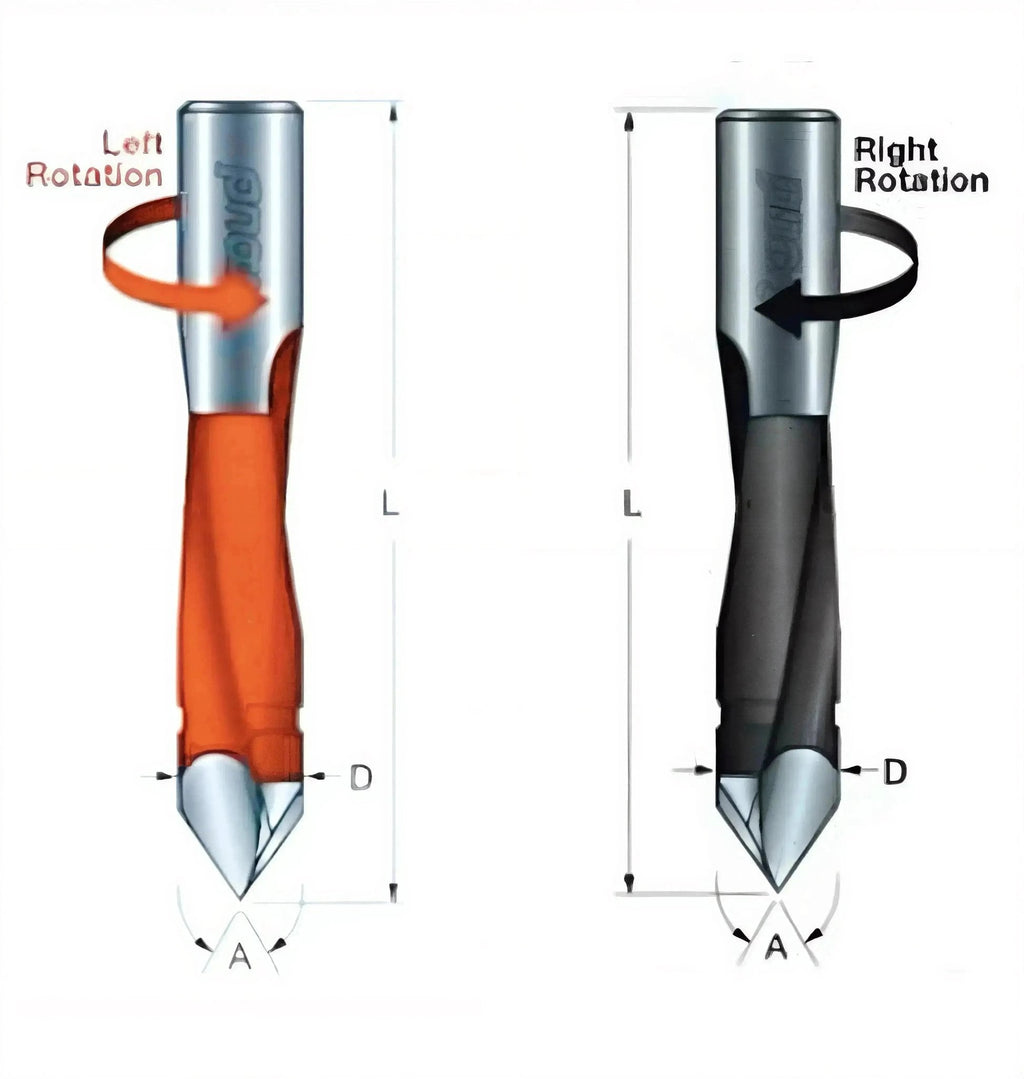 8mm Carbide Tipped V Point Boring Bit - Precision and Durability - MTS